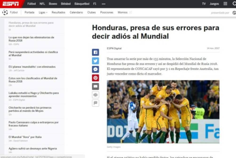 El mundo habla sobre la eliminación de Honduras