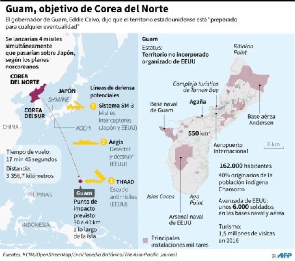 EEUU listo para atacar a Corea del Norte en medio de temor de 'guerra nuclear'