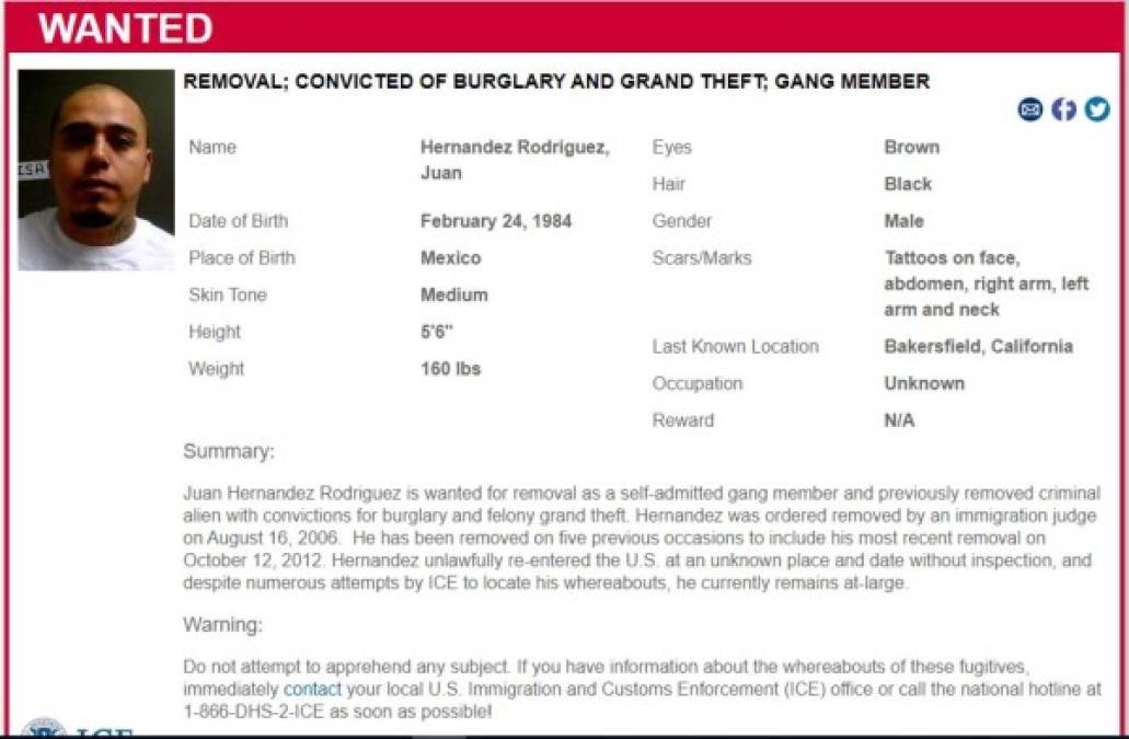 FOTOS: Hondureño entre los 10 migrantes hispanos más buscados por ICE