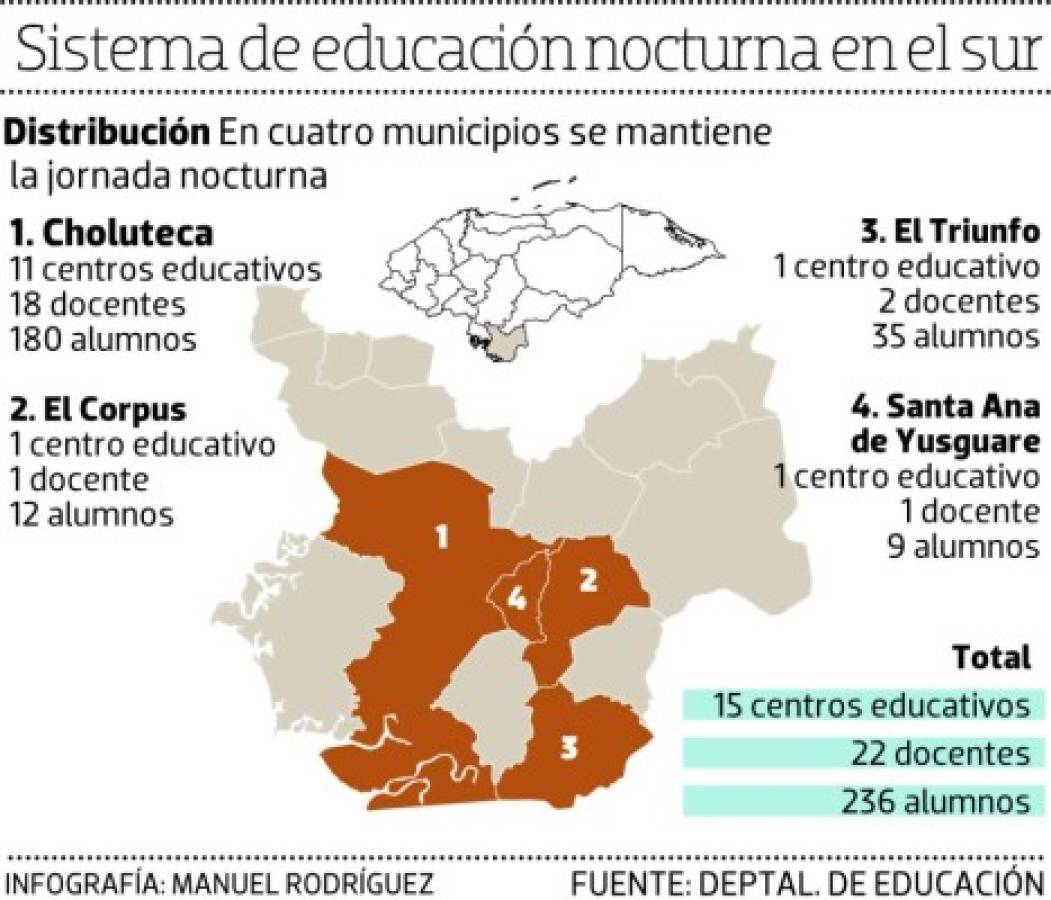 Foto: El Heraldo