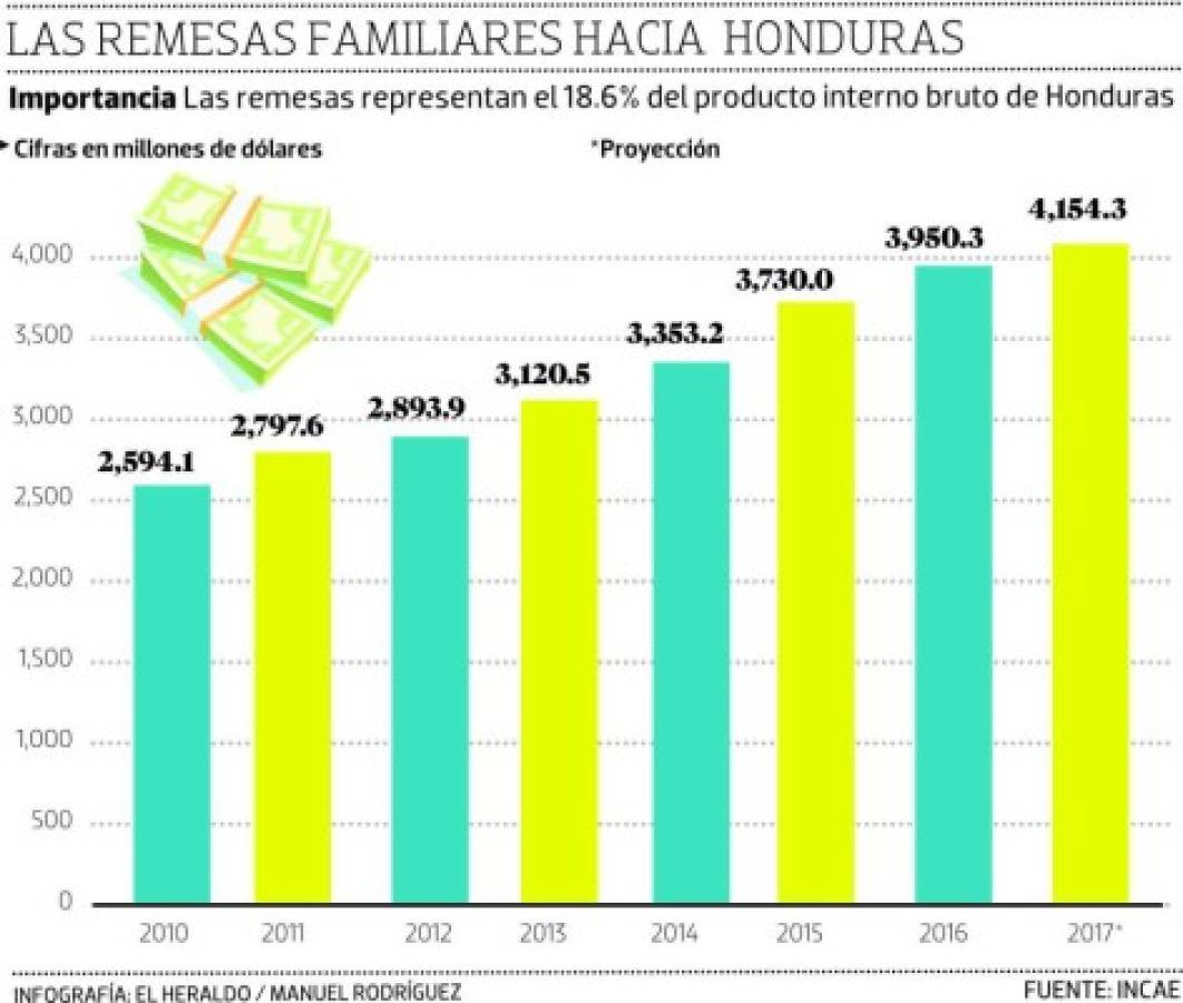 Foto: El Heraldo