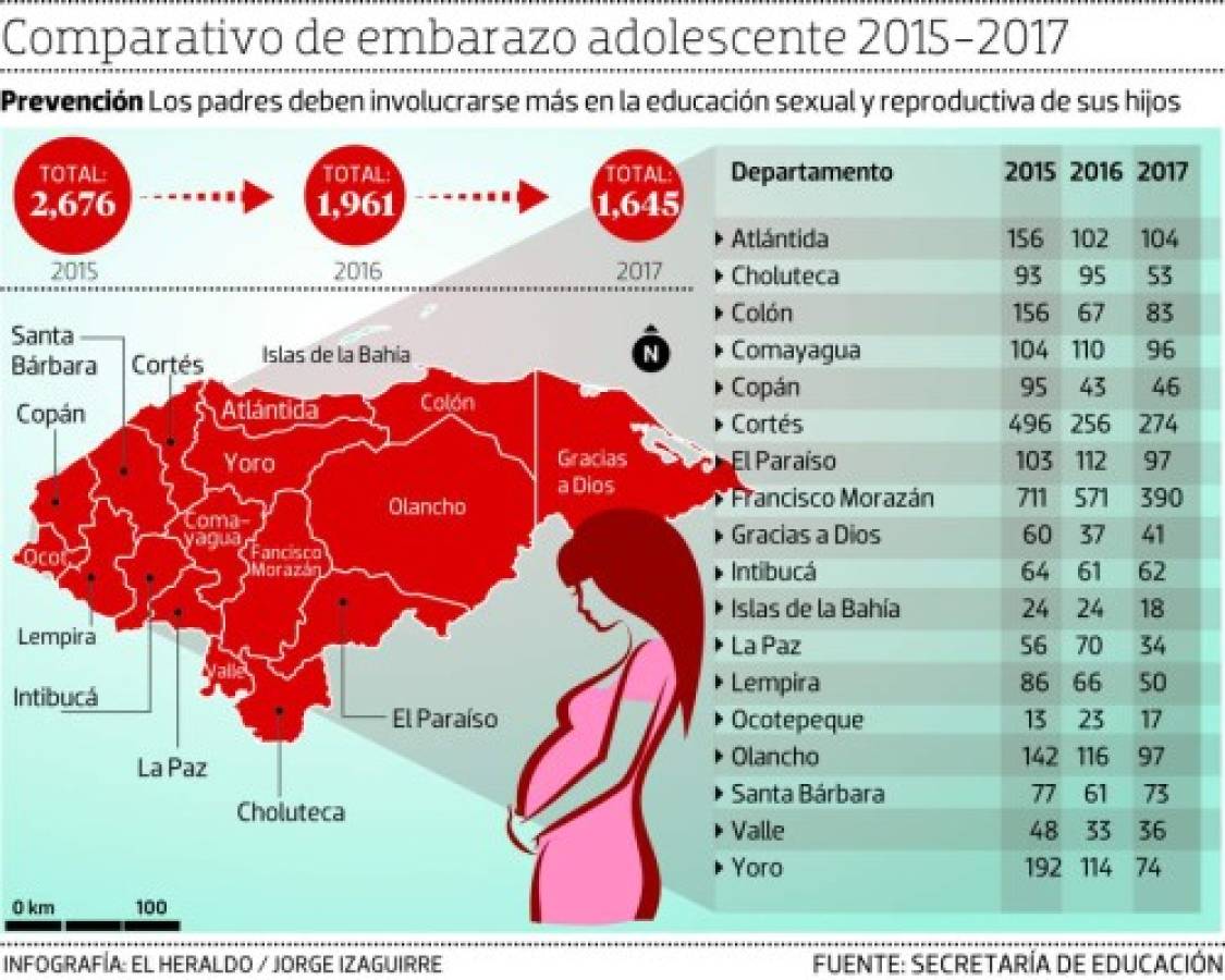 Foto: El Heraldo