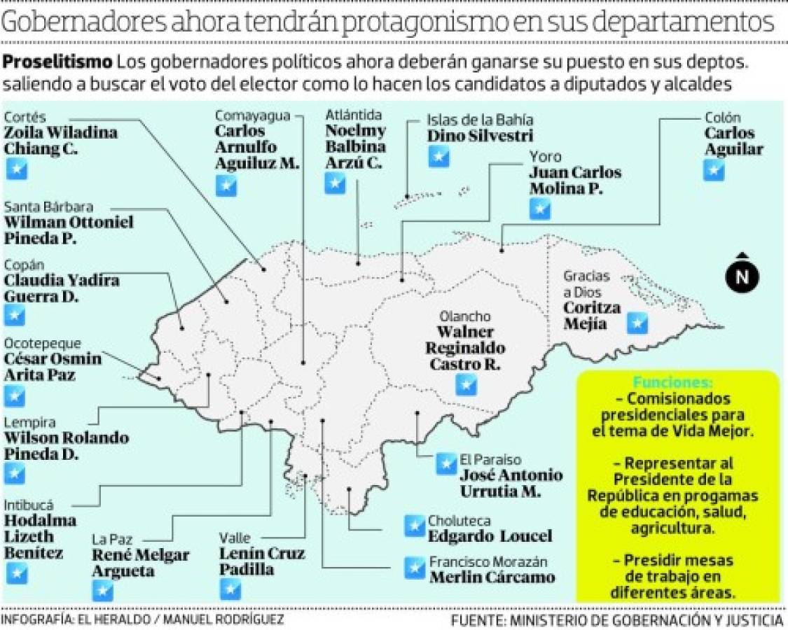 Los gobernadores se someterán ahora a elección popular