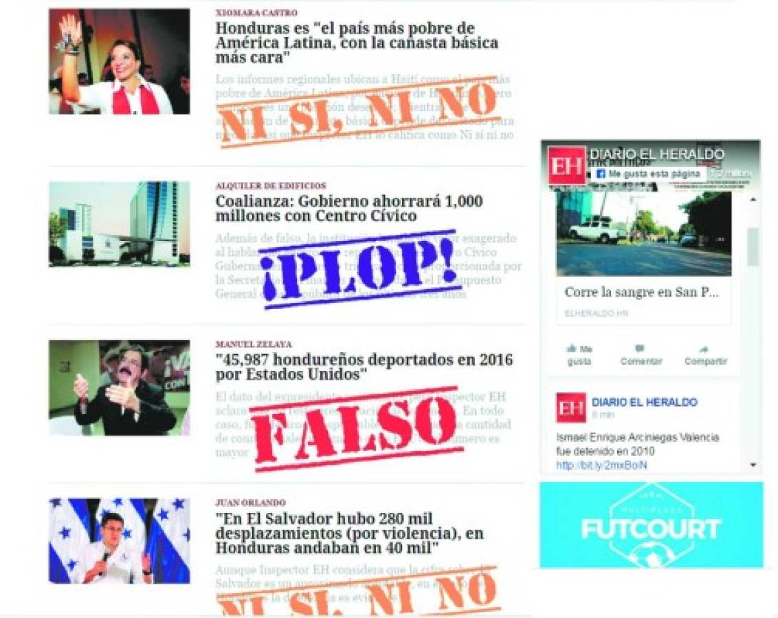 'Fact checking”, herramienta útil para la auditoría del discurso público en Honduras