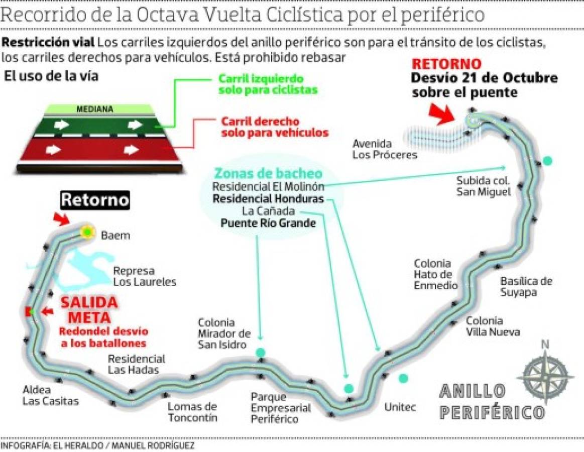 Foto: El Heraldo