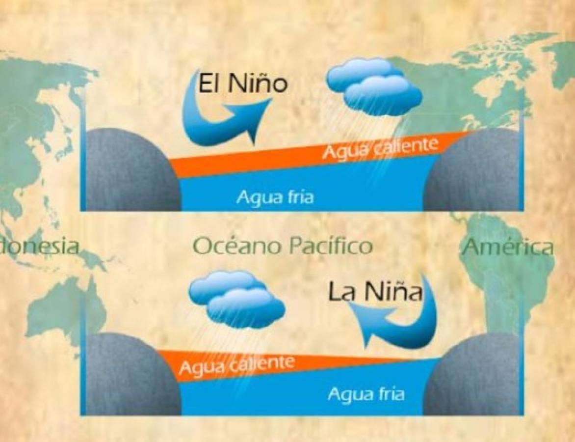 Diferencias entre los fenómenos climáticos de El Niño y La Niña