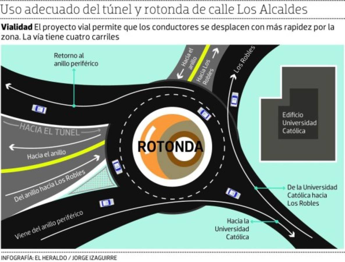 Alcaldía habilita el décimo túnel en la capital de Honduras