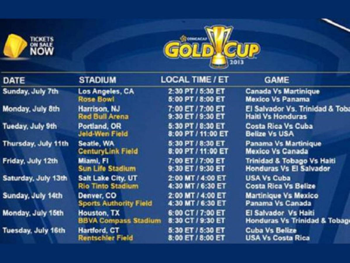 Calendario de la Copa Oro 2013