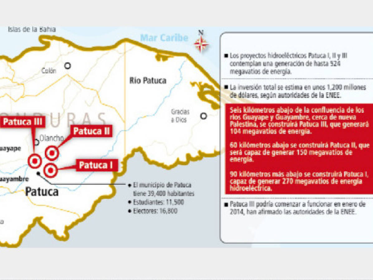 ENEE anuncia construcción de segunda fase de Patuca III