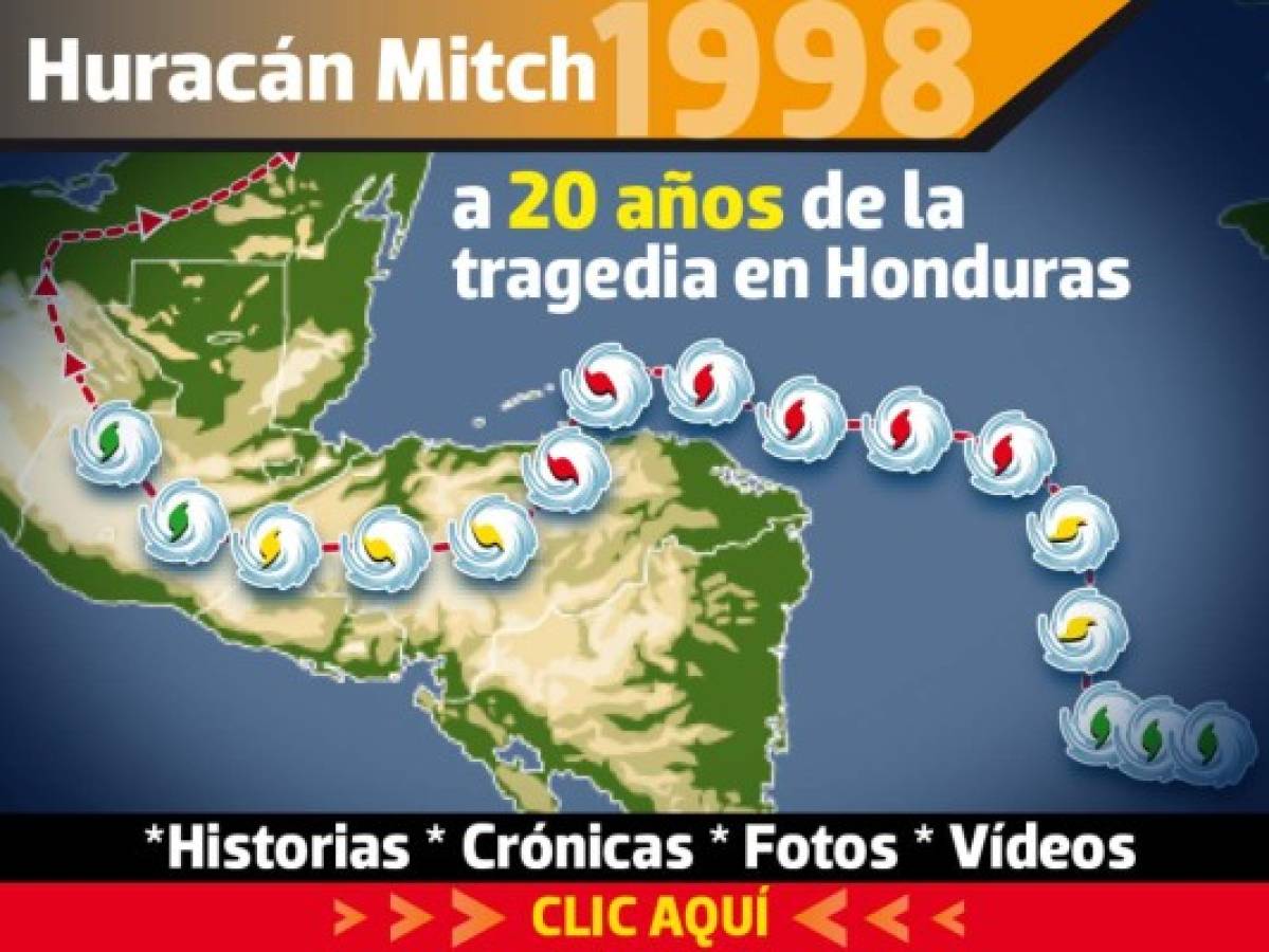 Huracán Mitch, a 20 años de la tragedia