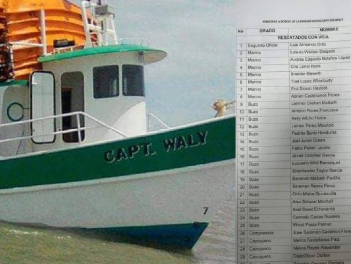 Lista de nombres de las personas que viajaban en la embarcación que naufragó en La Mosquitia