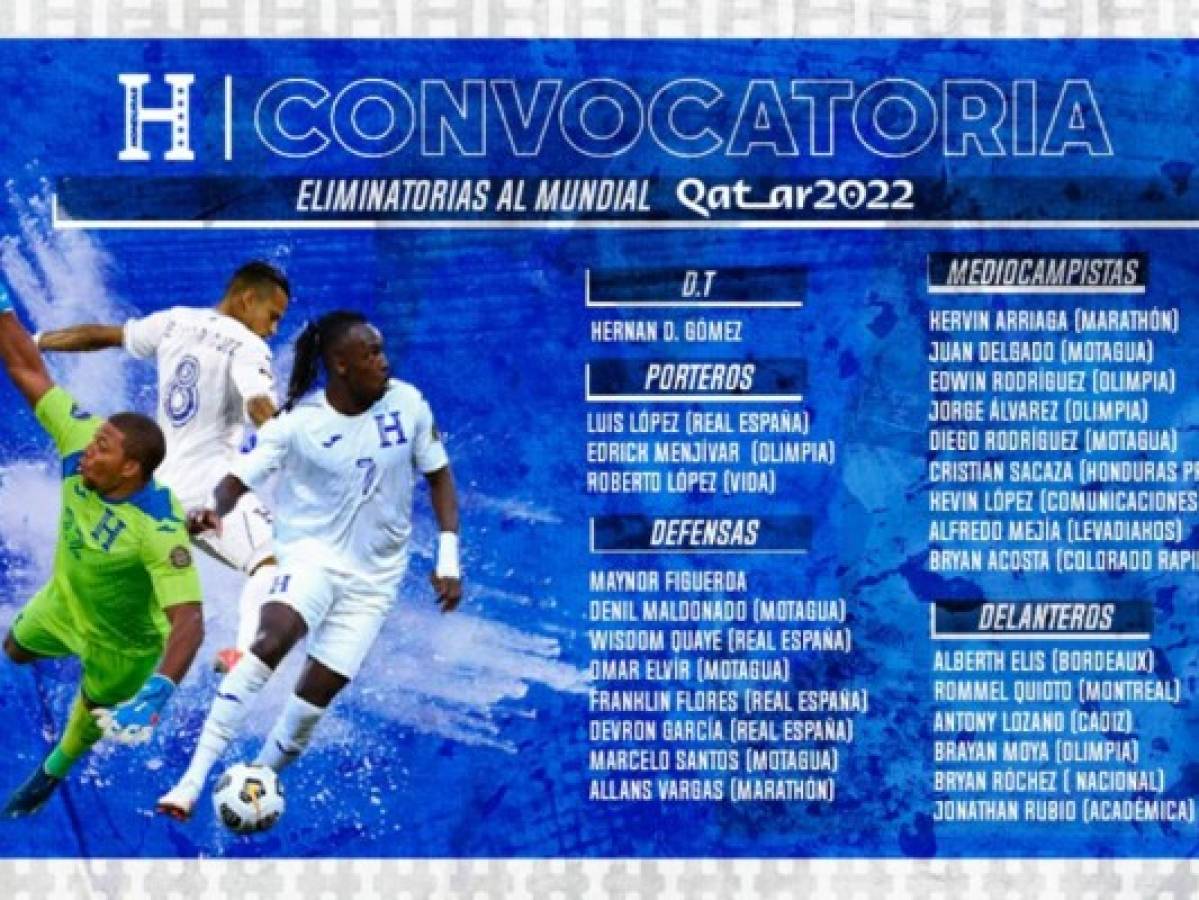 Honduras convoca a siete legionarios a partidos clasificatorios al Mundial de Qatar