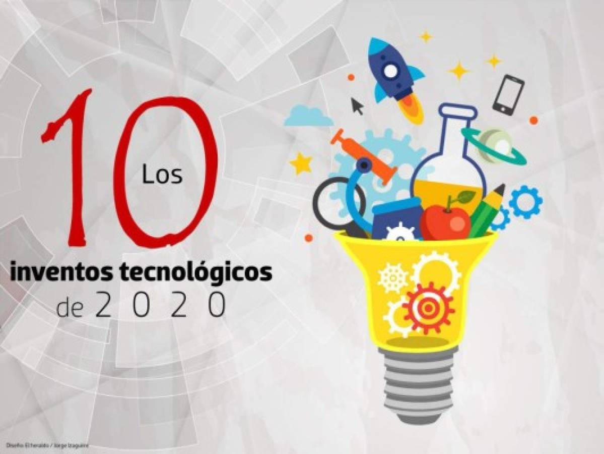 Las 10 iniciativas innovadoras de 2020 en Honduras  