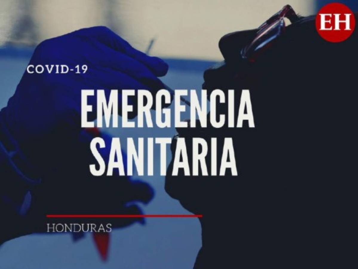 Honduras suma 597 nuevos casos; hay 43,794 infectados y 1,384 muertos por covid-19