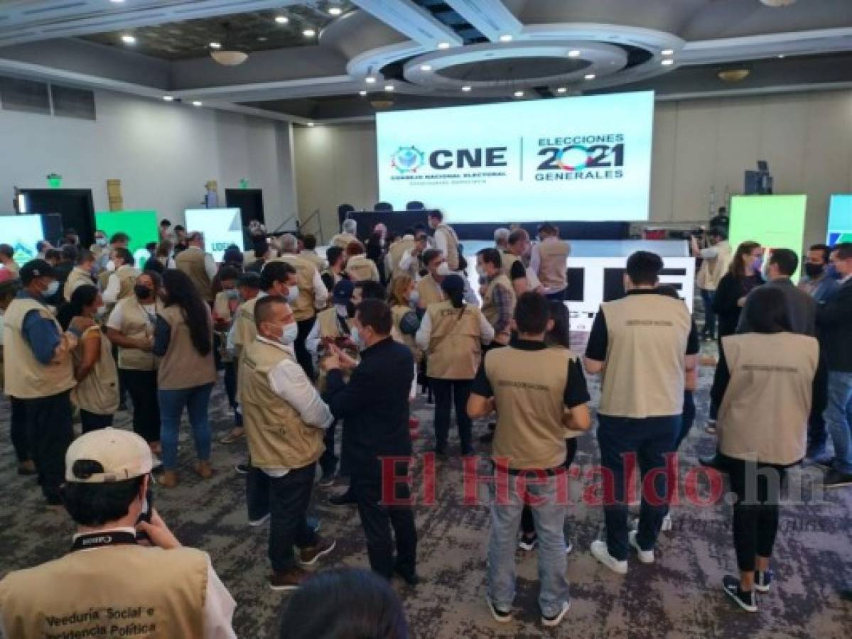 Elecciones Honduras 2021: Resultados oficiales del CNE hasta esta mañana     