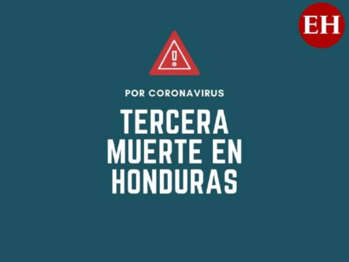 Honduras confirma la tercera muerte por coronavirus