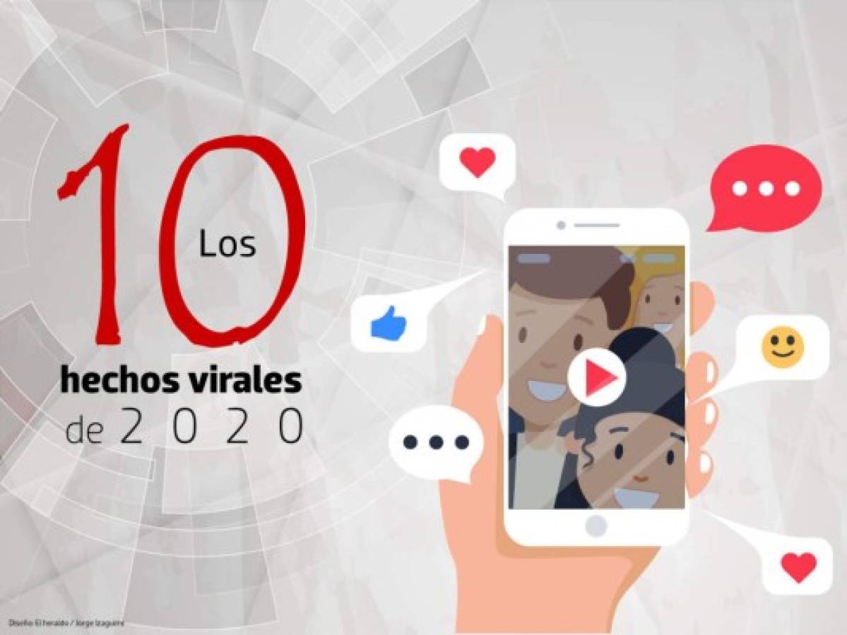 Los 10 hechos virales del 2020 en Honduras