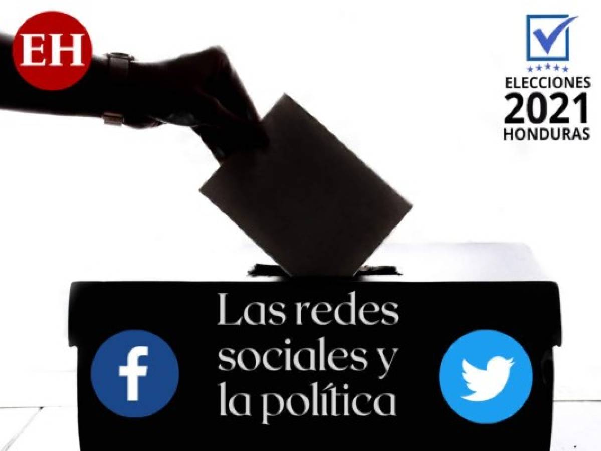 Redes sociales en las primarias: interacción y presencia de precandidatos a la presidencia de Honduras