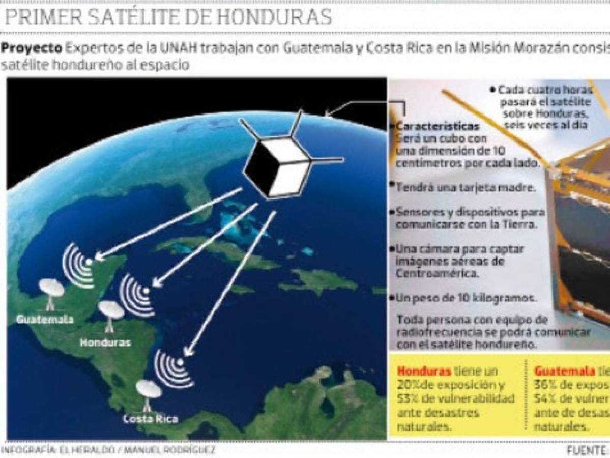 Desde Japón lanzarán satélite hondureño de pequeña escala