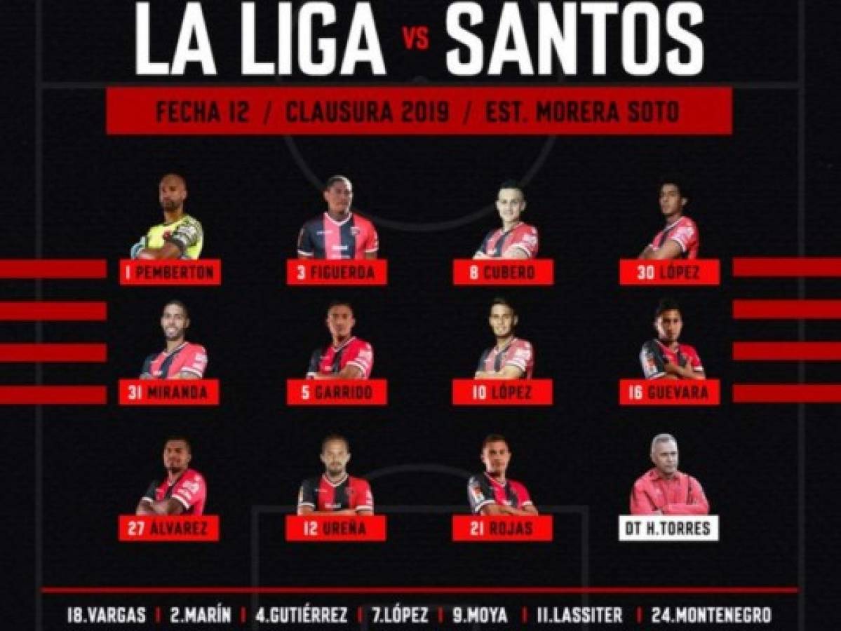 Con los cuatro hondureños de titulares, Alajuelense pierde 0-1 ante Santos Guápiles