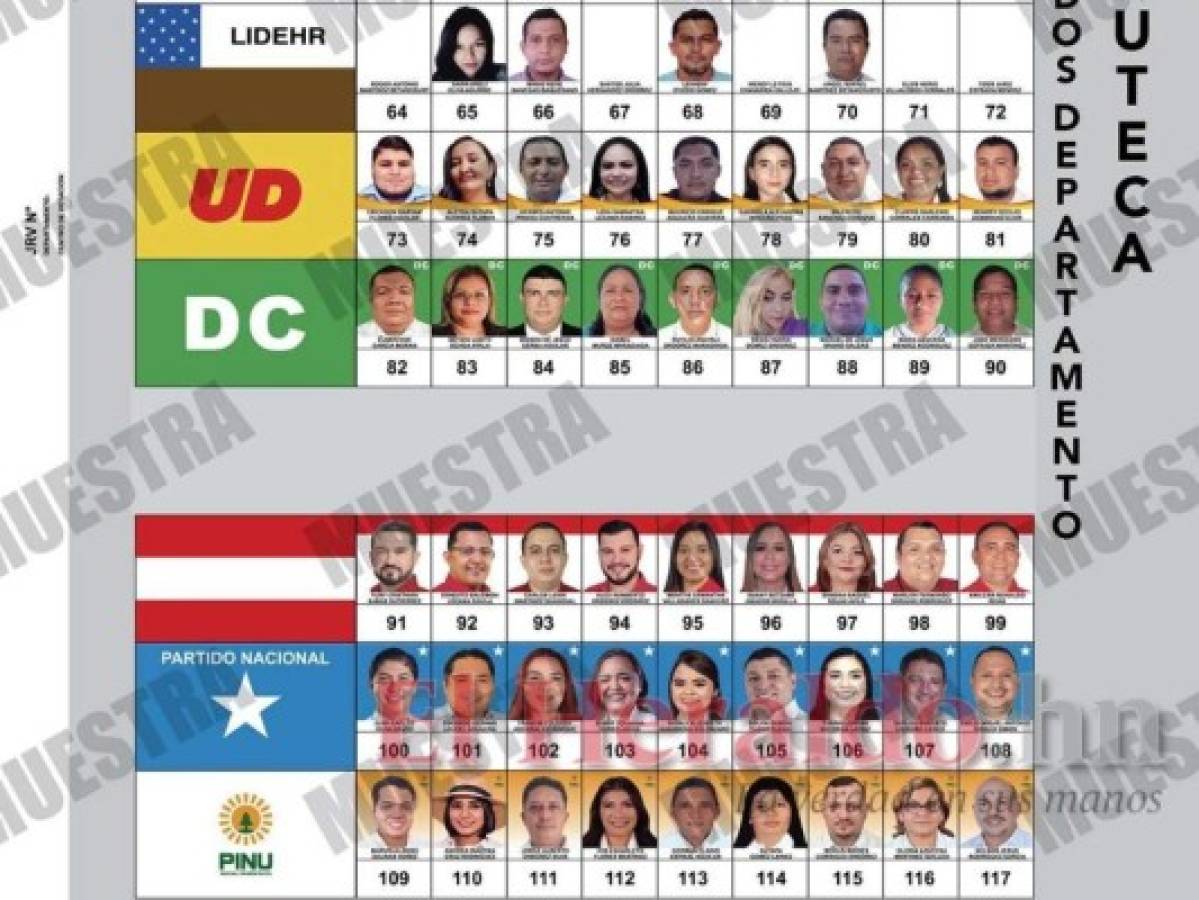117 candidatos buscan ser diputados del Congreso Nacional por Choluteca