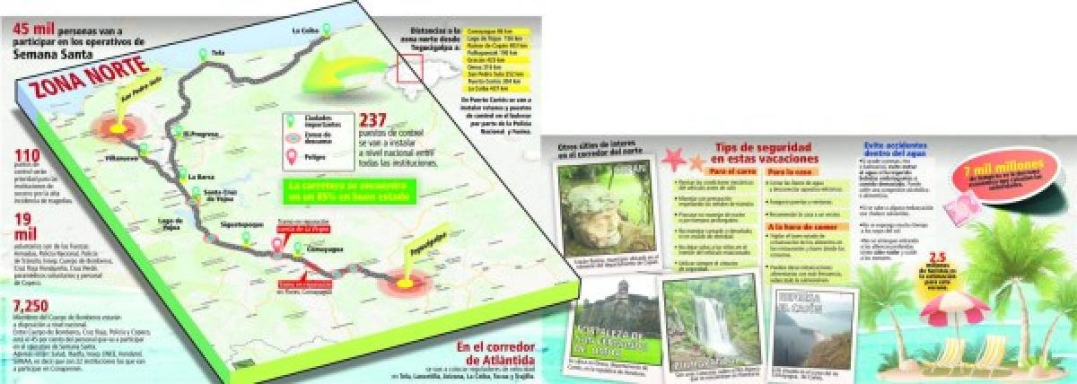 Honduras: 2.5 millones de turistas moverán 7,000 millones de lempiras