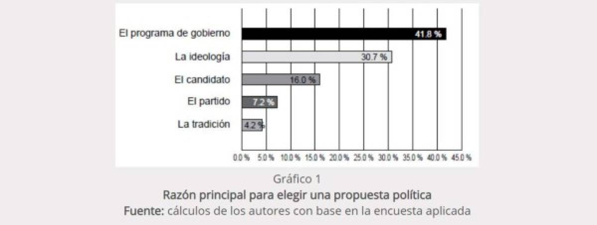 Foto: El Heraldo