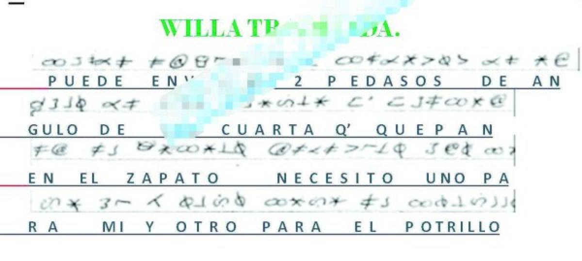 Honduras: Mensajes en clave de maras salen ahora desde la PN