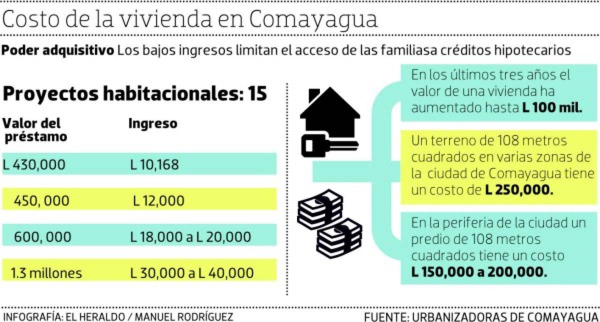 Foto: El Heraldo