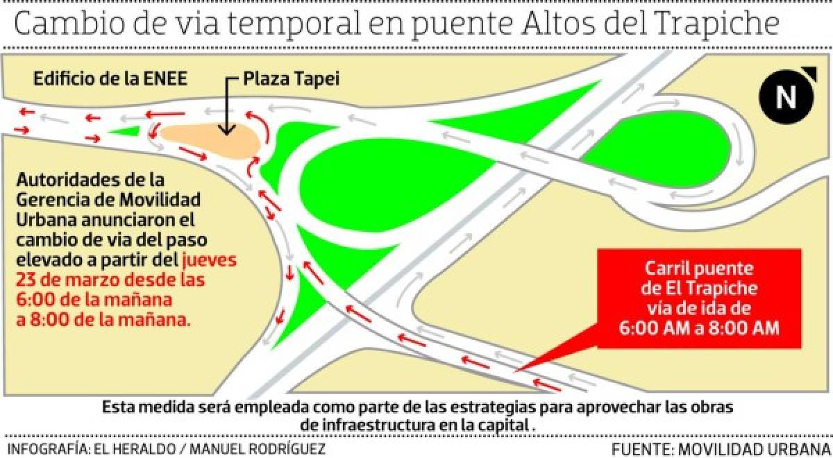 Alcaldía modificará vías en sectores de Tegucigalpa por ejecución de obras