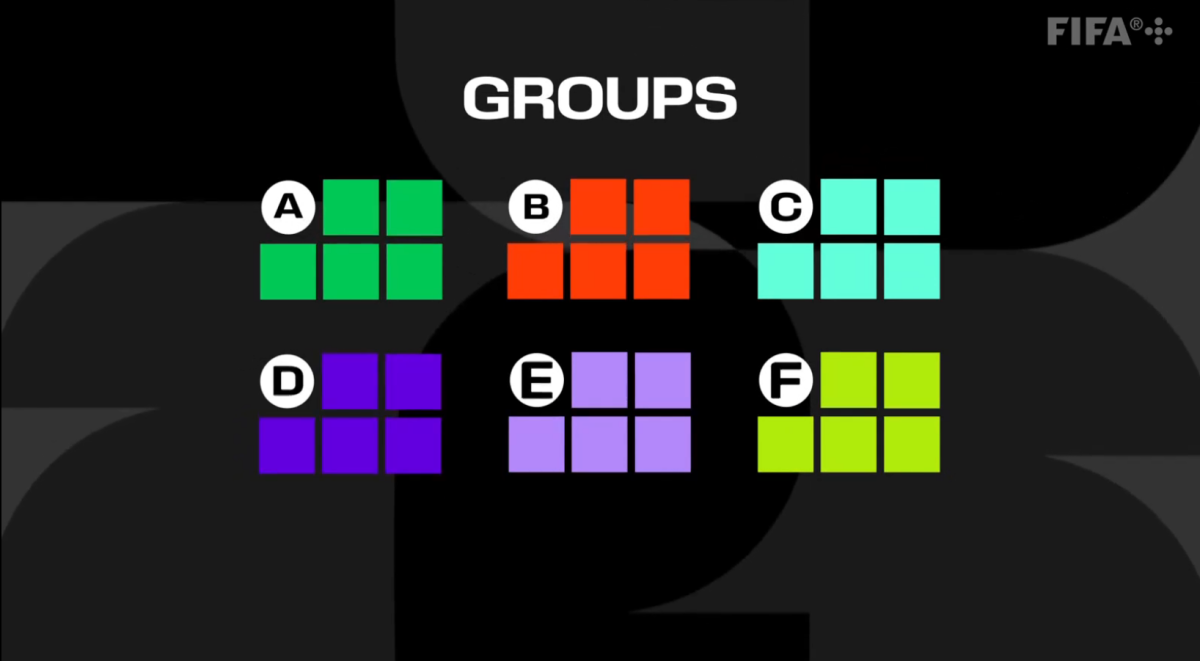 Los 6 grupos se dividirán en 5 “pots”