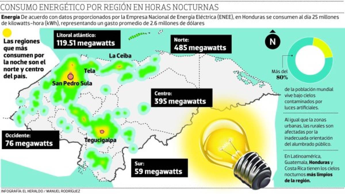El mapa de sectores de Honduras que presentan mayor contaminación lumínica.