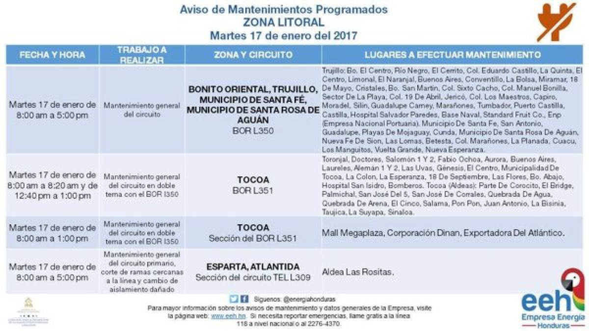 Honduras: Anuncian apagones en varios sectores del país este martes