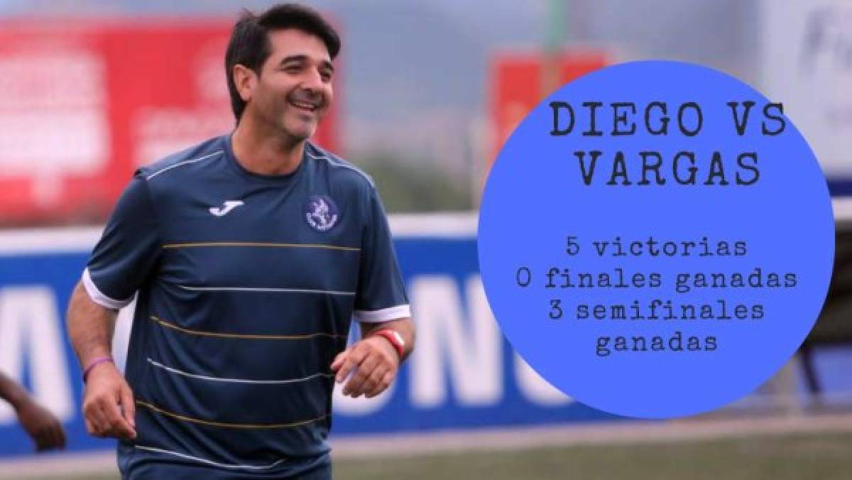 Diego Vazquez en números fríos frente a Héctor Vargas hasta diciembre de 2016.