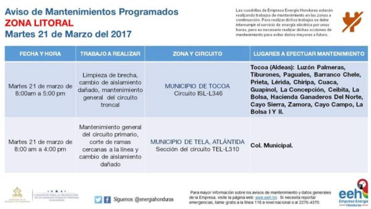 Anuncian suspensión de fluido eléctrico en varios sectores de Honduras este martes