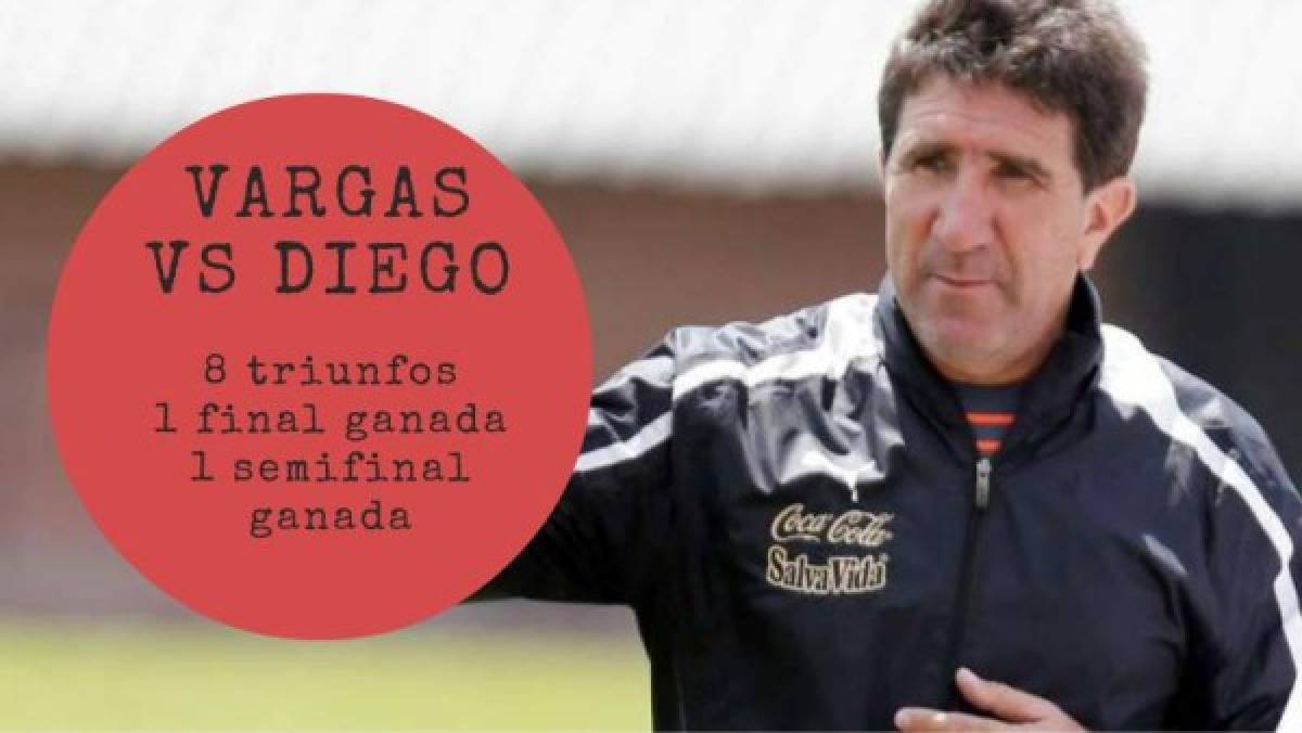 Héctor Vargas en números fríos frente a Diego Vazquez hasta diciembre de 2016 en Olimpia.