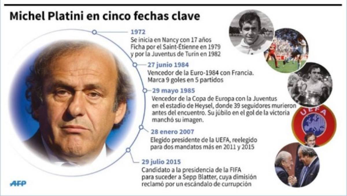 Michel Platini, gran favorito a la presidencia de FIFA, pese a ataques de Ali
