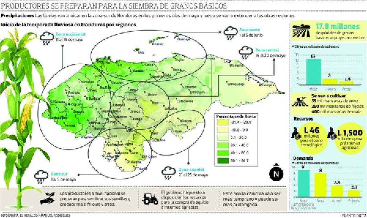 Foto: El Heraldo