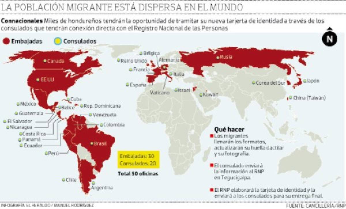 En cincuenta consulados se podrá tramitar nueva cédula de identidad