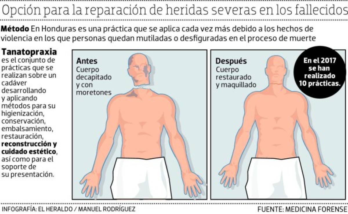 Foto: El Heraldo