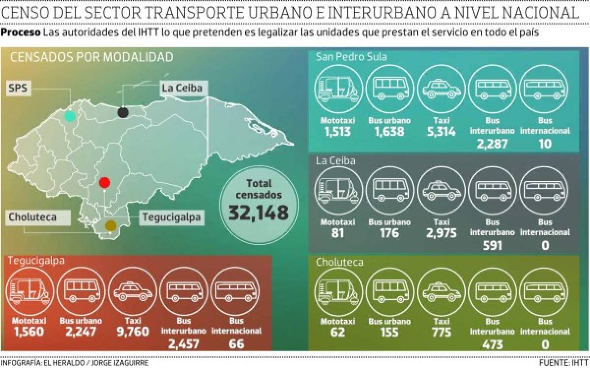 Foto: El Heraldo