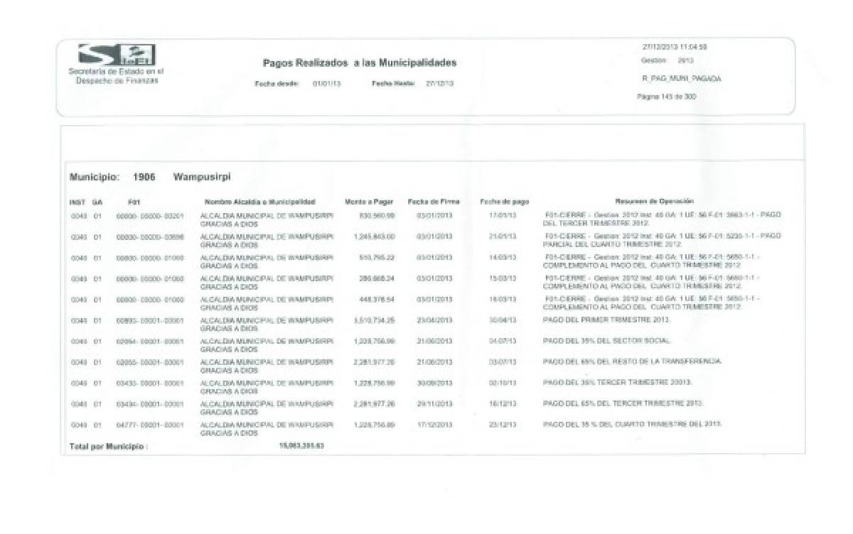 Bloquean transferencias a la alcaldía de Wampusirpi