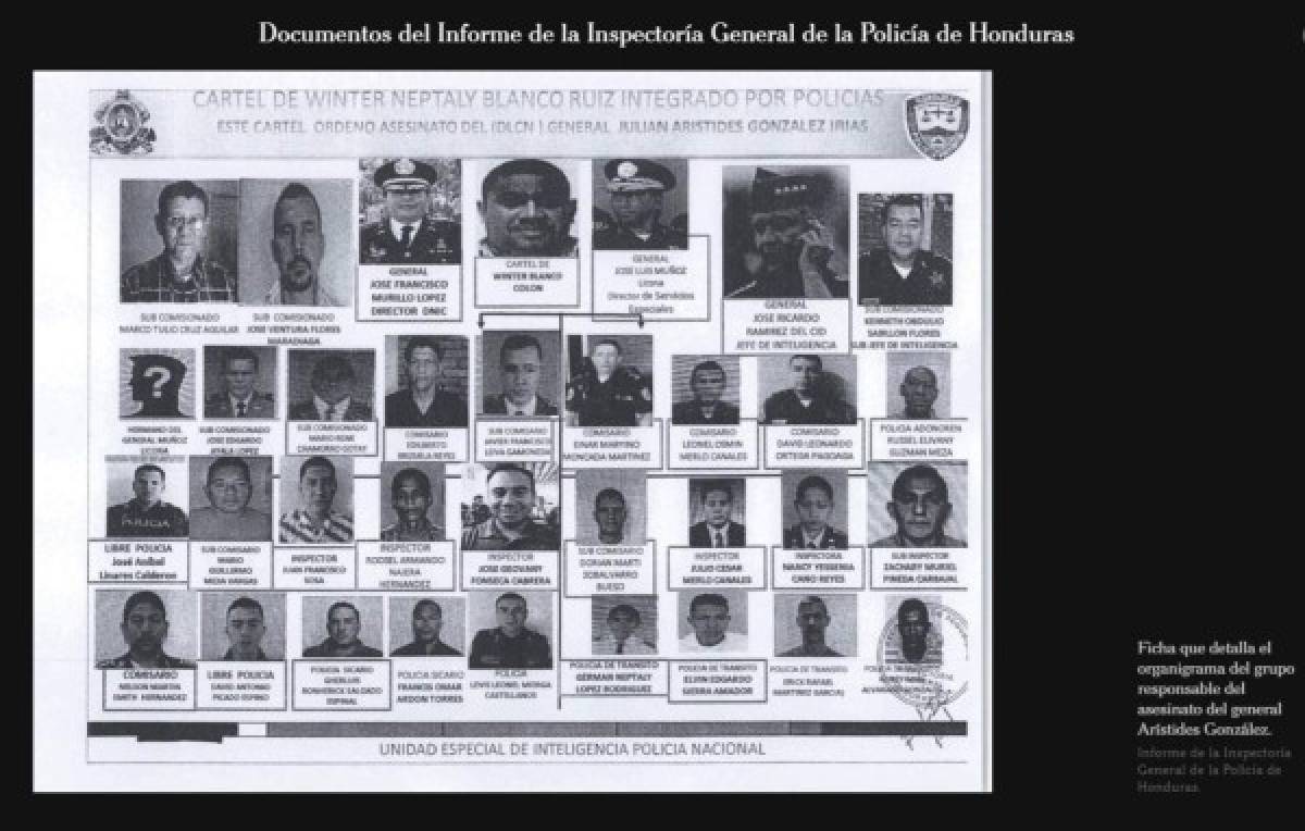 Este es el documento que publica el New York Times sobre la participación de oficiales en la muerte de Julián Arístides González.