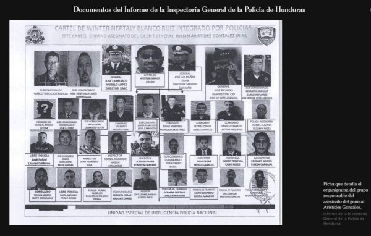 New York Times revela nombres de policías involucrados en muerte del zar antidrogas