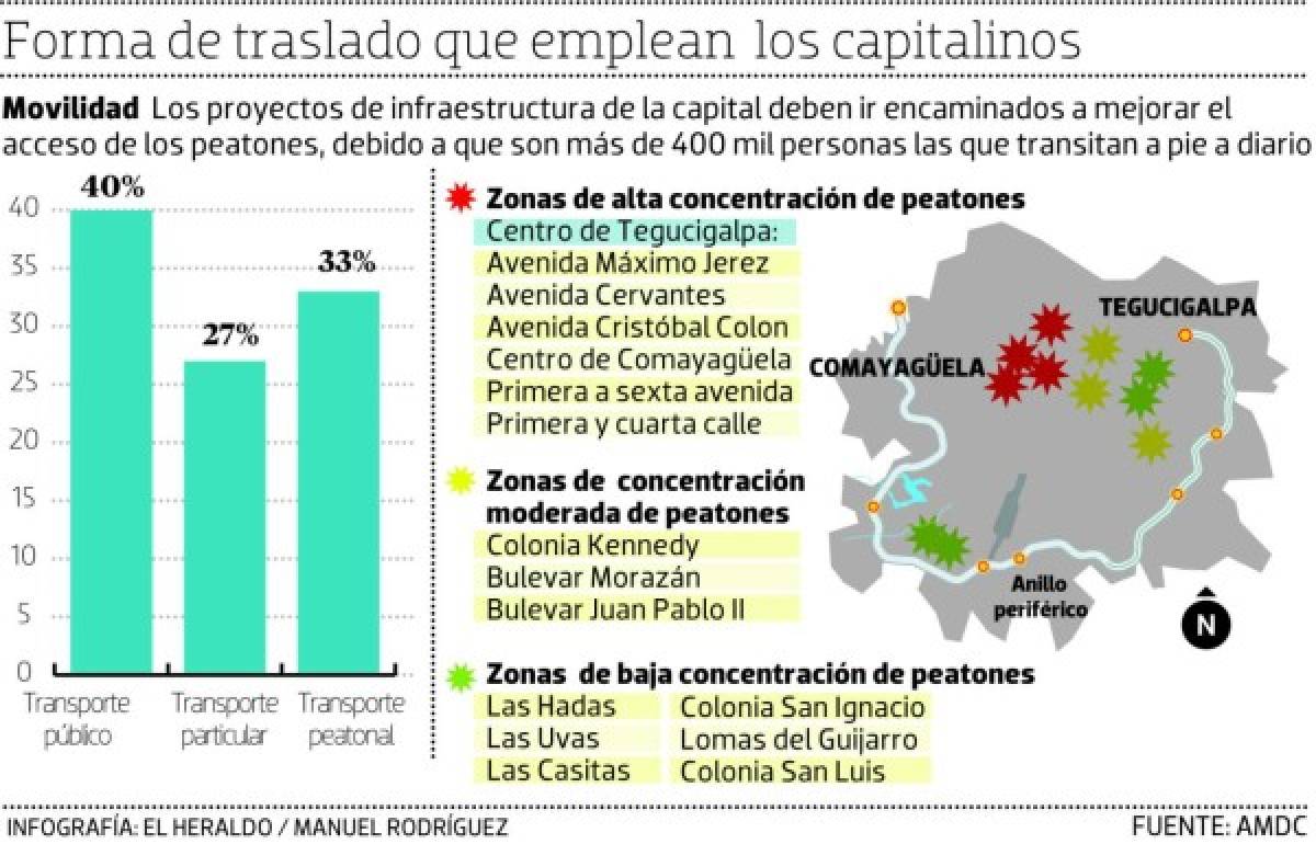 Foto: El Heraldo