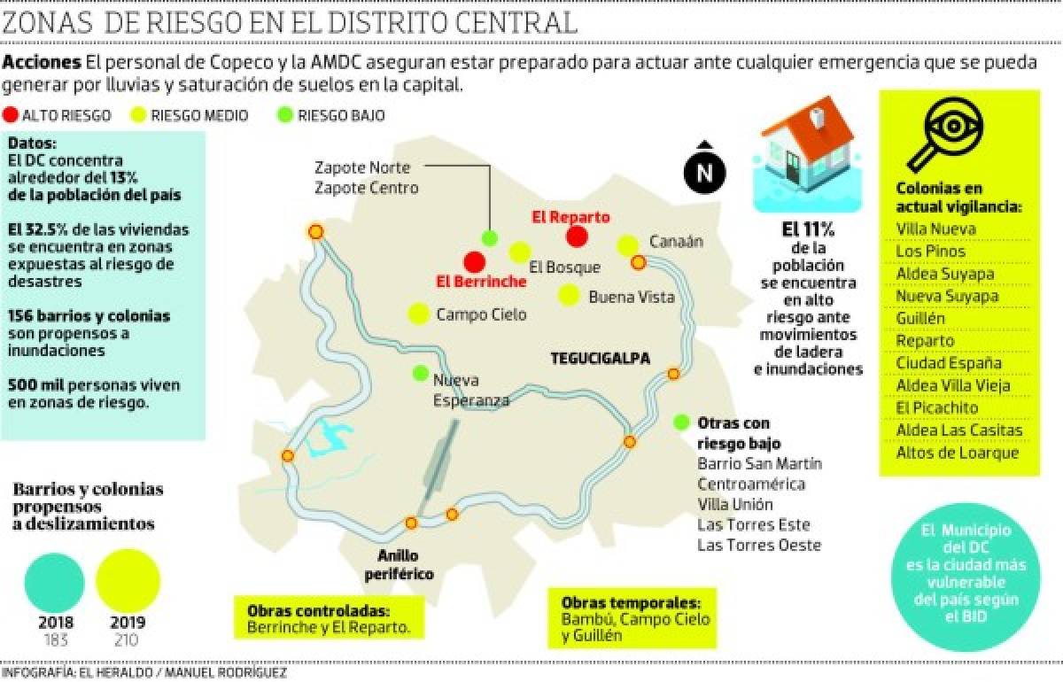 Saturación del suelo, la principal preocupación para este invierno