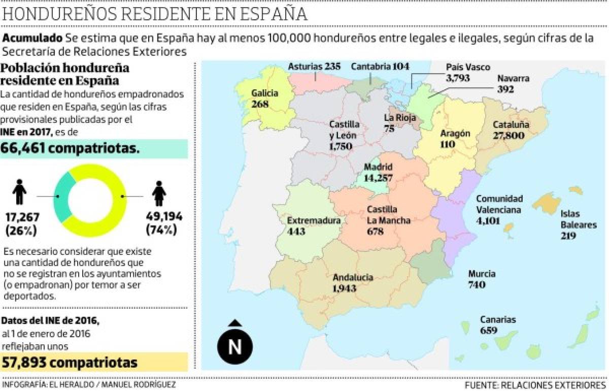 Foto: El Heraldo