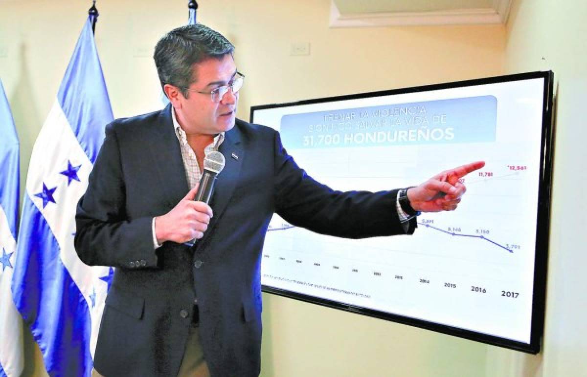 Presidente Juan Orlando Hernández espera convocar diálogo a finales de esta semana