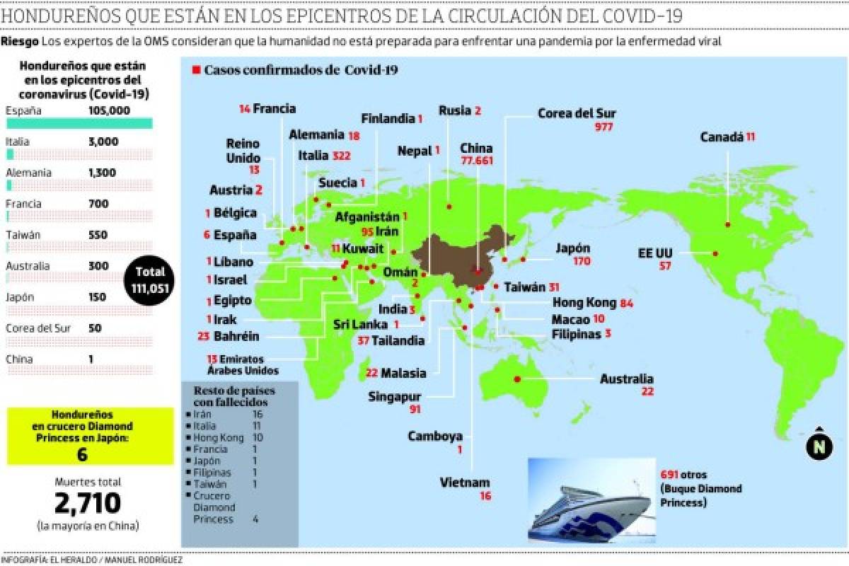 Foto: El Heraldo