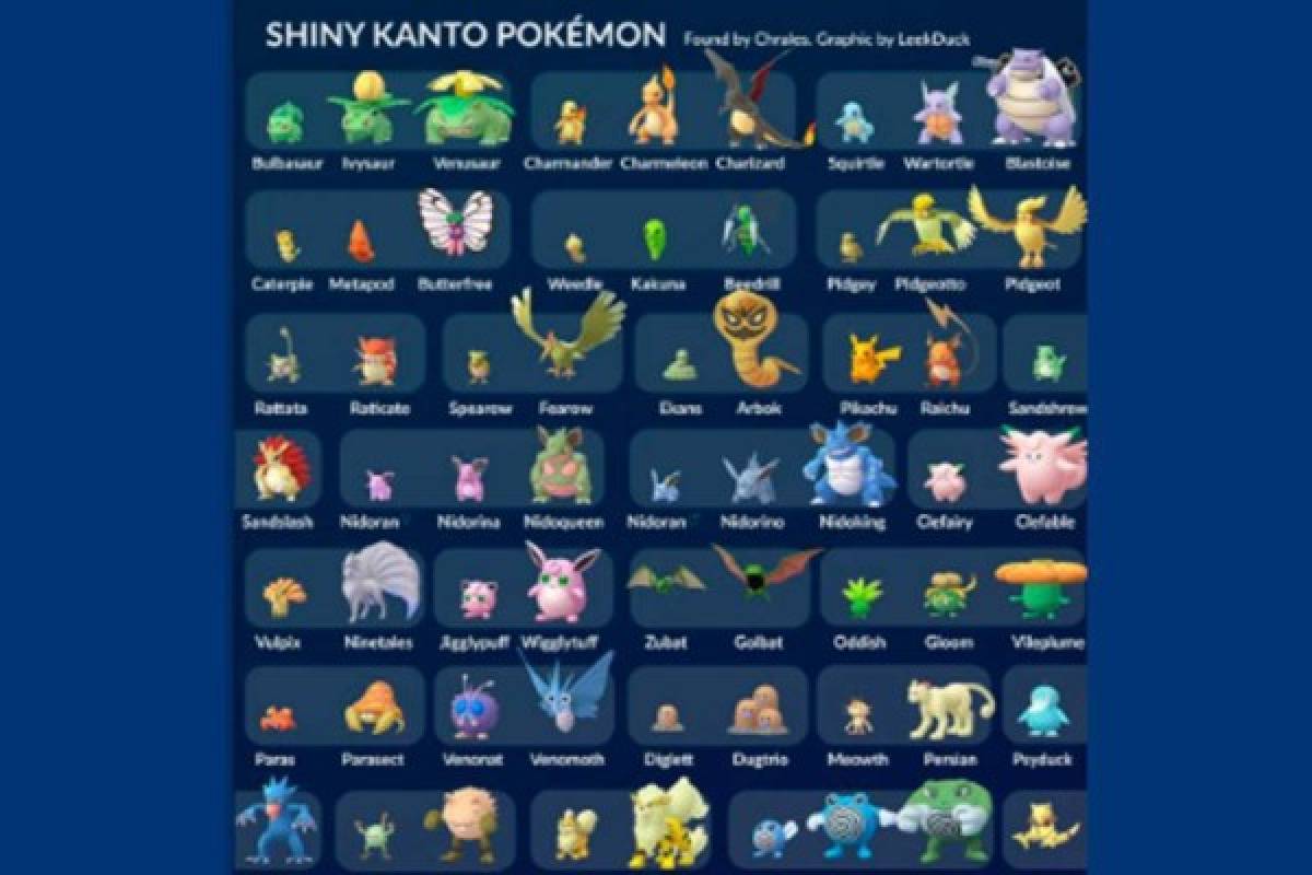 Pokémon GO: Estos son los nuevos pokémones 'shiny' que se filtraron en las redes